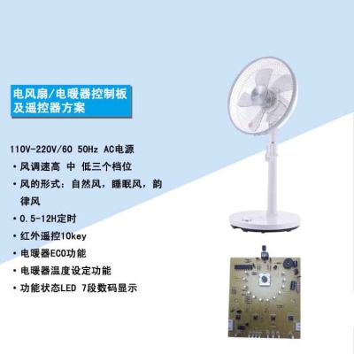 Tableau de commande du ventilateur électrique / chauffage et solution de commande à distance